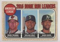 League Leaders - Mark Trumbo, Nelson Cruz, Khris Davis