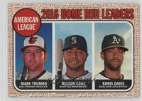 League Leaders - Mark Trumbo, Nelson Cruz, Khris Davis
