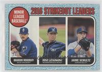 League Leaders - Jaime Schultz, Brandon Woodruff, Josh Staumont #/99