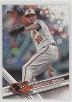 Kevin Gausman