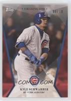 Kyle Schwarber #/10