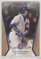 Kyle Schwarber #/1,632