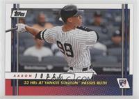 Aaron Judge (33 HRs at Yankee Stadium Passes Ruth)