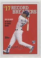 1988 Topps Baseball Record Breakers Design - Cody Bellinger #/1,166