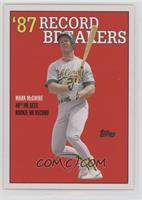 1988 Topps Baseball Record Breakers Design - Mark McGwire #/1,166