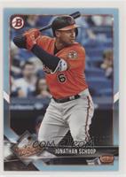 Jonathan Schoop #/499