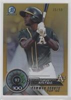 Jorge Mateo #/50