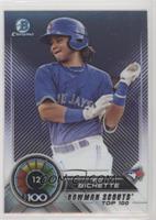 Bo Bichette