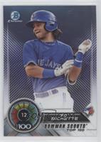 Bo Bichette [Good to VG‑EX]