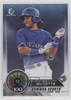 Bo Bichette