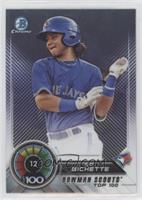 Bo Bichette