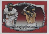 Jorge Mateo #/5