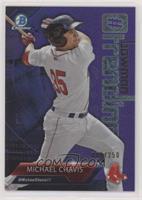 Michael Chavis #/250