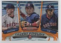 Tzu-Wei Lin, Michael Chavis, Jay Groome #/25