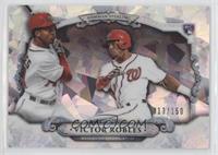 Victor Robles #/150