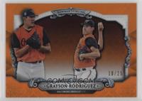 Grayson Rodriguez #/25