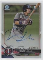 Trevor Larnach #/499