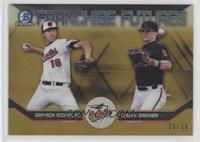 Grayson Rodriguez, Cadyn Grenier #/50