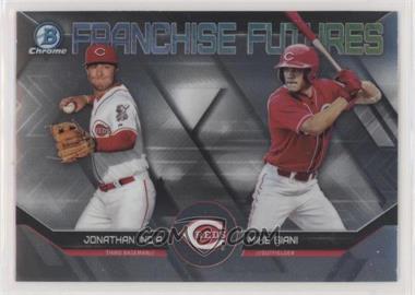 2018 Bowman Draft - Franchise Futures #FF-CIN - Jonathan India, Mike Siani