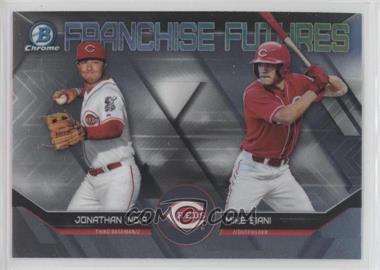 2018 Bowman Draft - Franchise Futures #FF-CIN - Jonathan India, Mike Siani