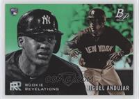 Miguel Andujar #/99