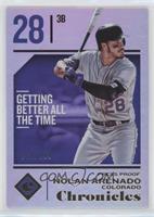 Nolan Arenado #/299