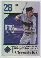 Nolan Arenado #/299