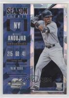 Miguel Andujar #/149