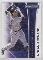 Nolan Arenado #/199