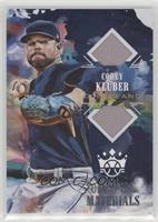 Corey Kluber