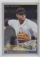 Retro 1984 - Evan Longoria #/260