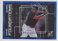 Jose Ramirez #/249