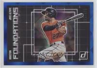 Jose Altuve #/249