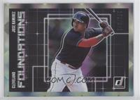 Jose Ramirez #/349