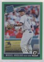 Rated Rookie - Miguel Andujar (