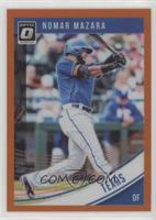 Nomar Mazara #/199