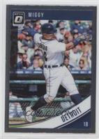 Variation - Miguel Cabrera (