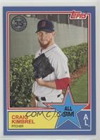 Craig Kimbrel