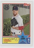 Craig Kimbrel