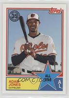 Adam Jones