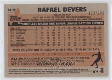 2018 Topps - 1983 Topps Design Rookies - Black #83-19 - Rafael Devers /299 - Courtesy of COMC.com