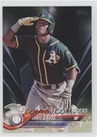 League Leaders - Khris Davis #/67