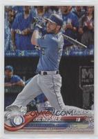 League Leaders - Eric Hosmer #/190