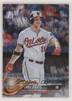 Chris Davis #/190