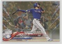 League Leaders - Joey Gallo #/2,018