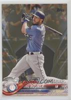 League Leaders - Eric Hosmer #/2,018