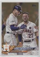 Checklist - Middle Infield Marvels (Correa & Altuve) #/2,018