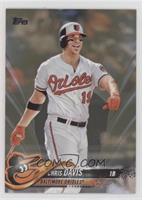 Chris Davis #/2,018