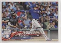 League Leaders - Joey Gallo #/1,000