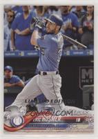 League Leaders - Eric Hosmer #/1,000